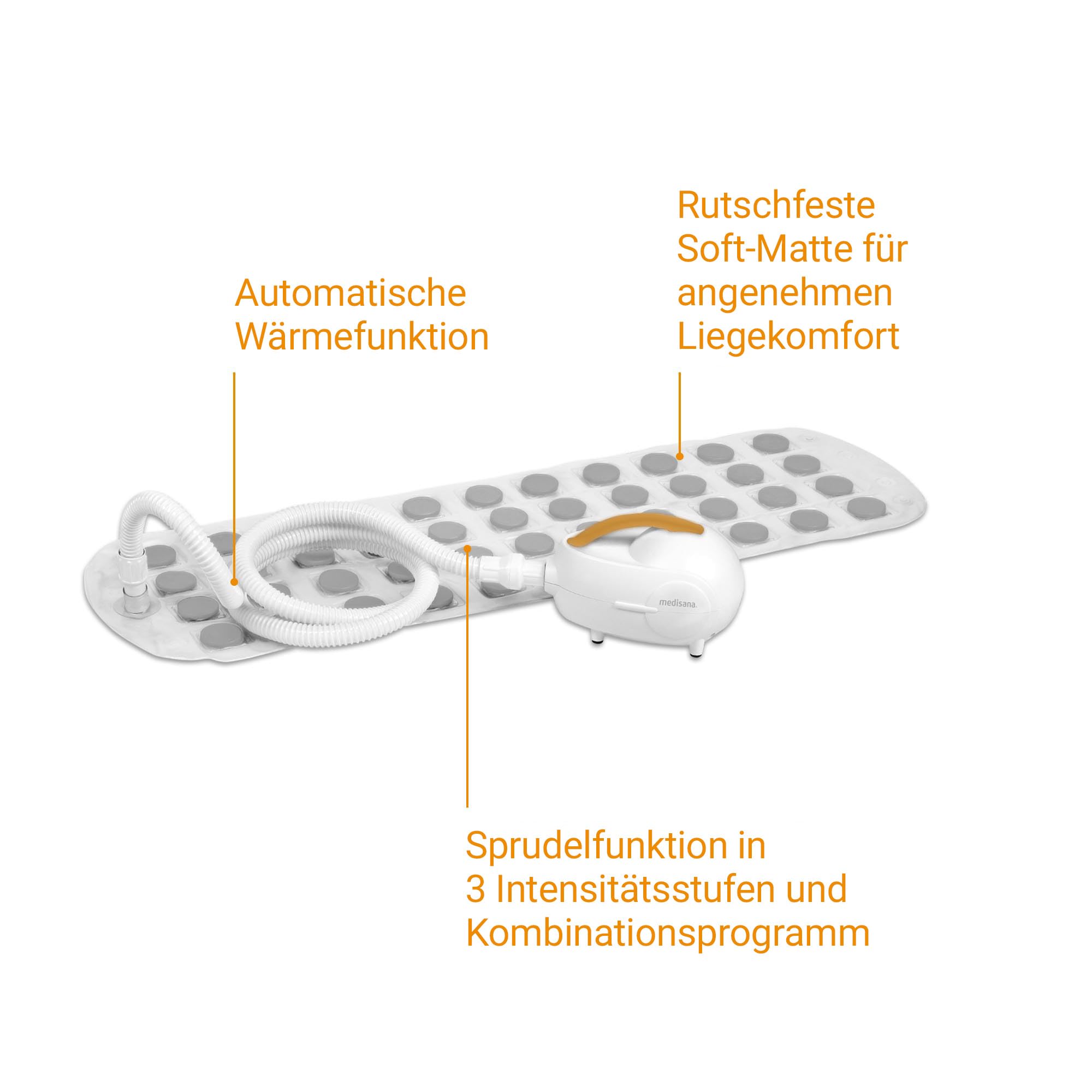 Medisana MBH Luftsprudelbad, Sprudelmatte Badewanne, Whirlpool Matte für die Badewanne, inkl. Aromaspender, 3 Intensitätsstufen, Spa für Zuhause, Wellness Badewannenzubehör