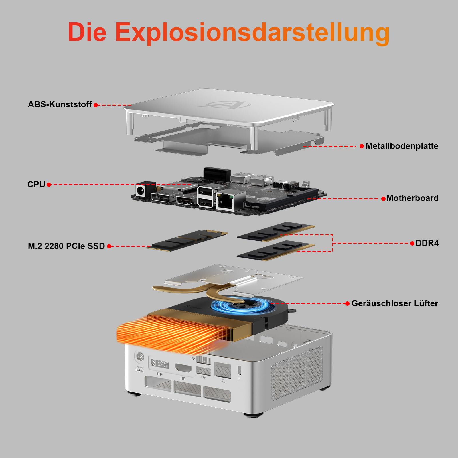AWOW Mini PC AMD Ryzen 5 7430U (6 rdzeni, do 4,3 GHz), 16 GB DDR4, 512 GB PCIe 3.0 SSD, karta graficzna Radeon, wyświetlacz 4K 1000 m LAN, WiFi 6, BT 5.2