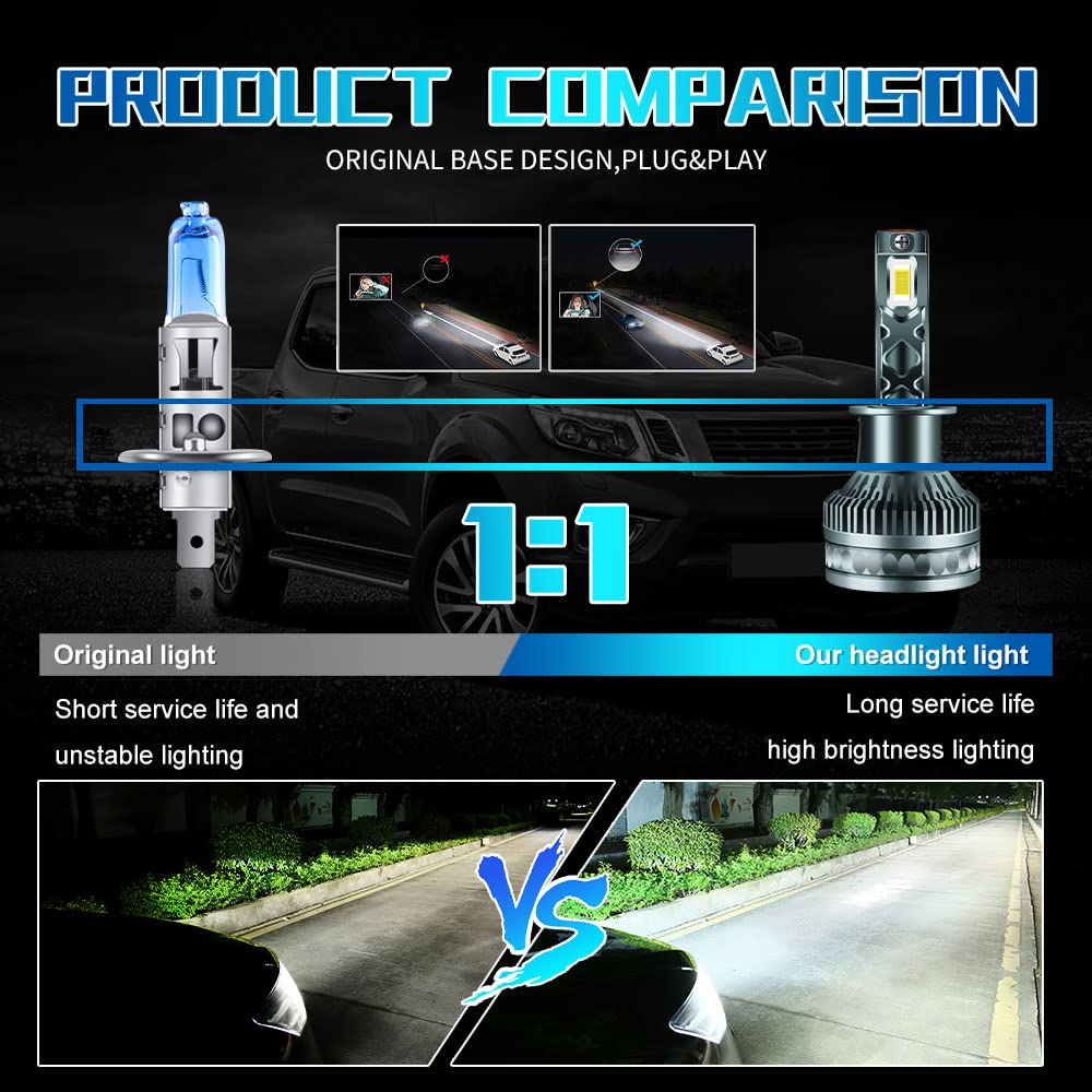 H1 Bombilla LED para Faros Delanteros 6000K Blanco, 3570SMD 130W 27000LM H1 CANBUS Kit de conversión de Bombillas LED para Faros Delanteros para 12V Hi/Low Beam (2 Unidades)