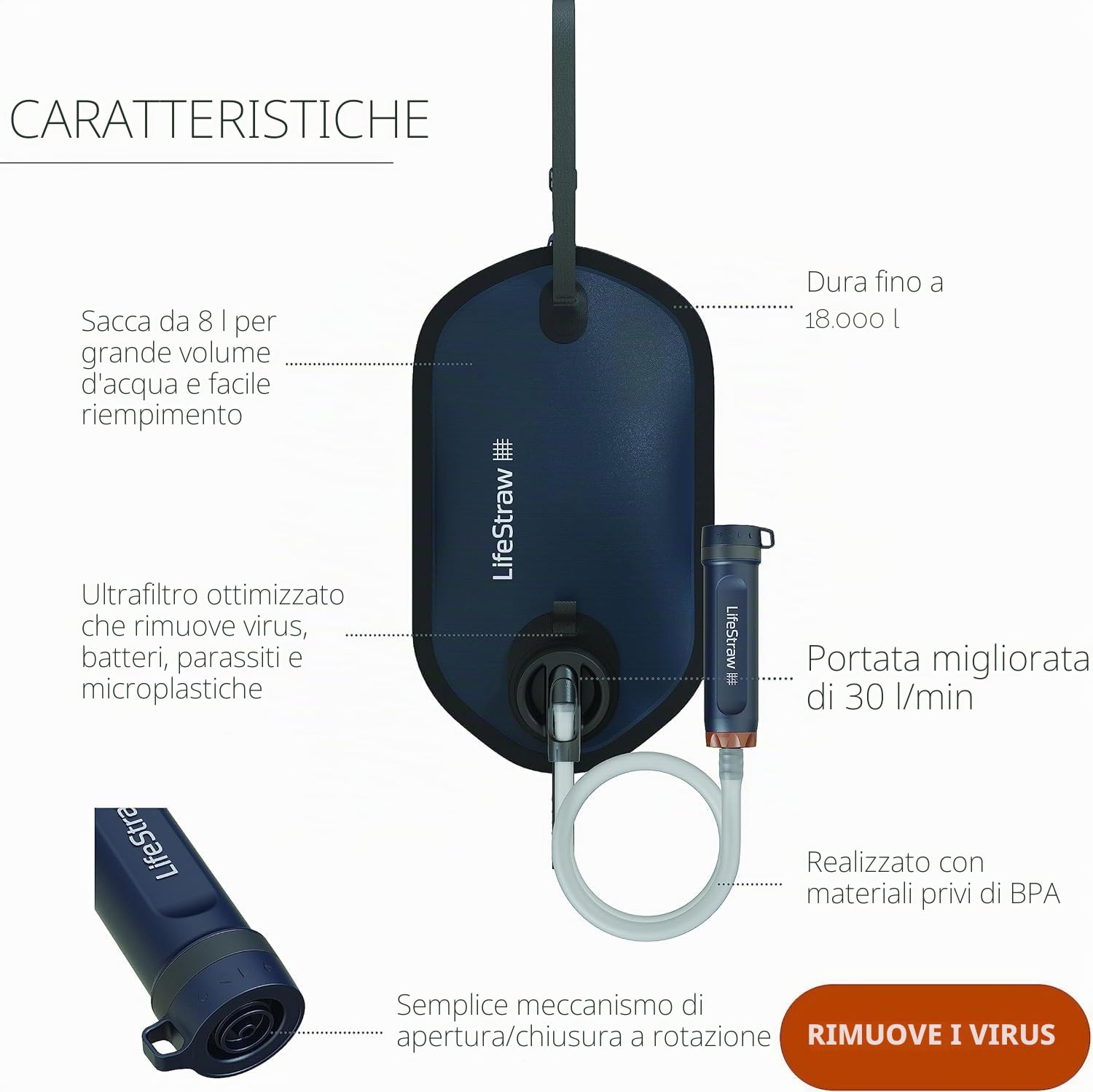 LifeStraw Peak Series - Sistema di depurazione dell'acqua a gravità da 8 litri per campeggio, escursionismo, kit di emergenza, sopravvivenza e viaggi. Rimuove virus, batteri e parassiti