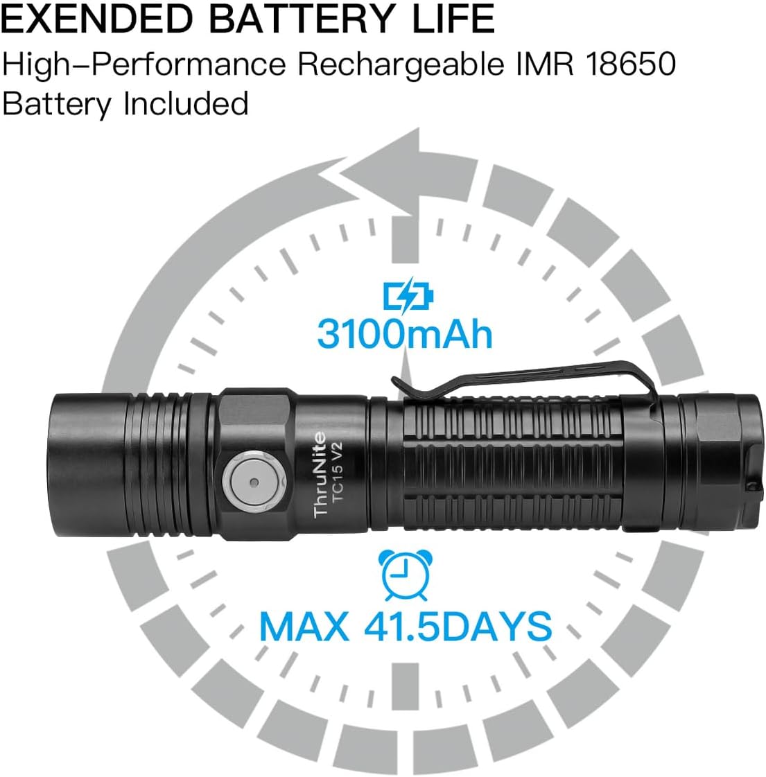 Graphic illustrating extended battery life of ThruNite TC15 V2