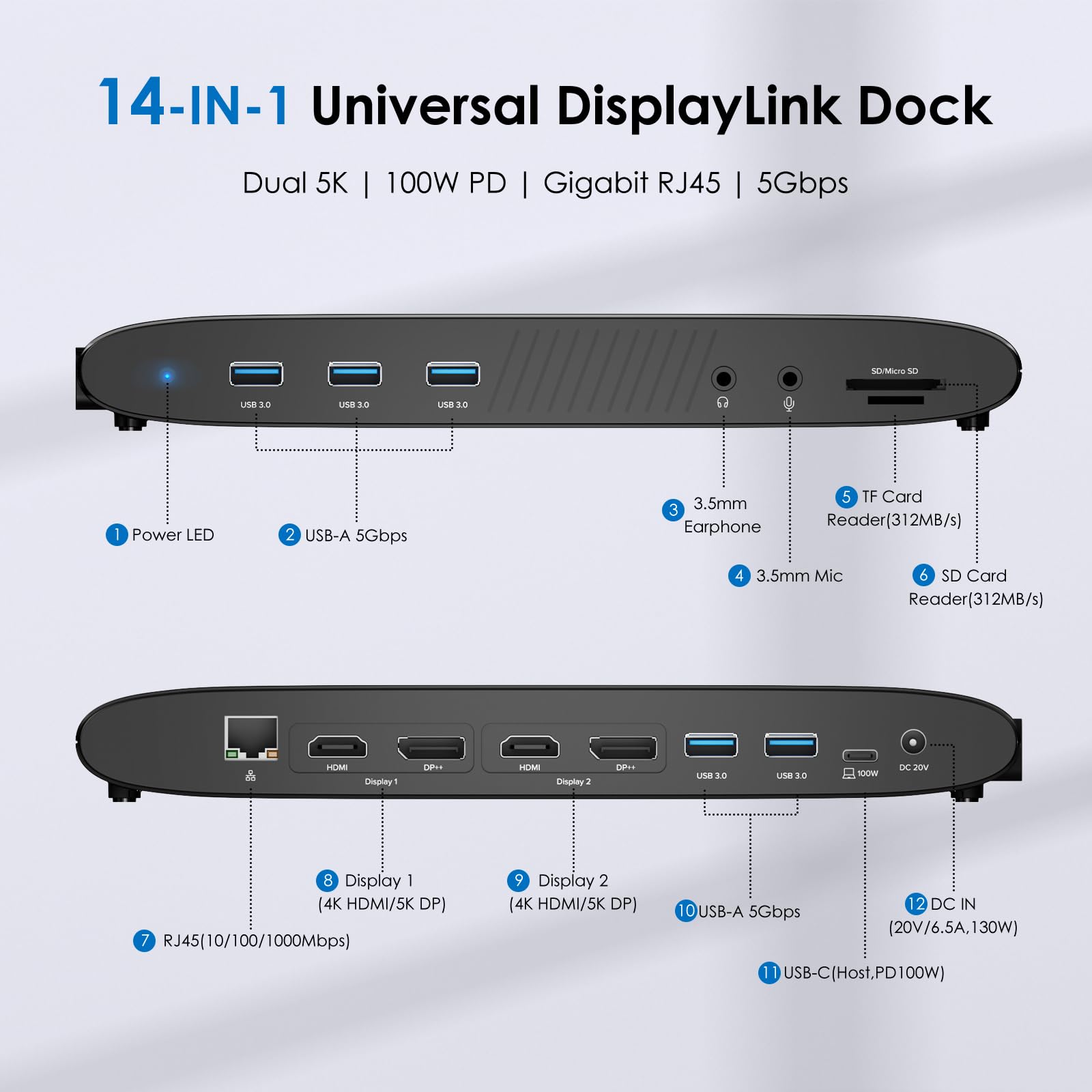 WAVLINK DisplayLink Docking Station, Dual Monitor per Mac M1/M2/M3/M4 e Windows, 14 in 1 con 100W 2 DP/2 HDMI 4K, SD/TF, 5 porte USB, Ethernet, Audio