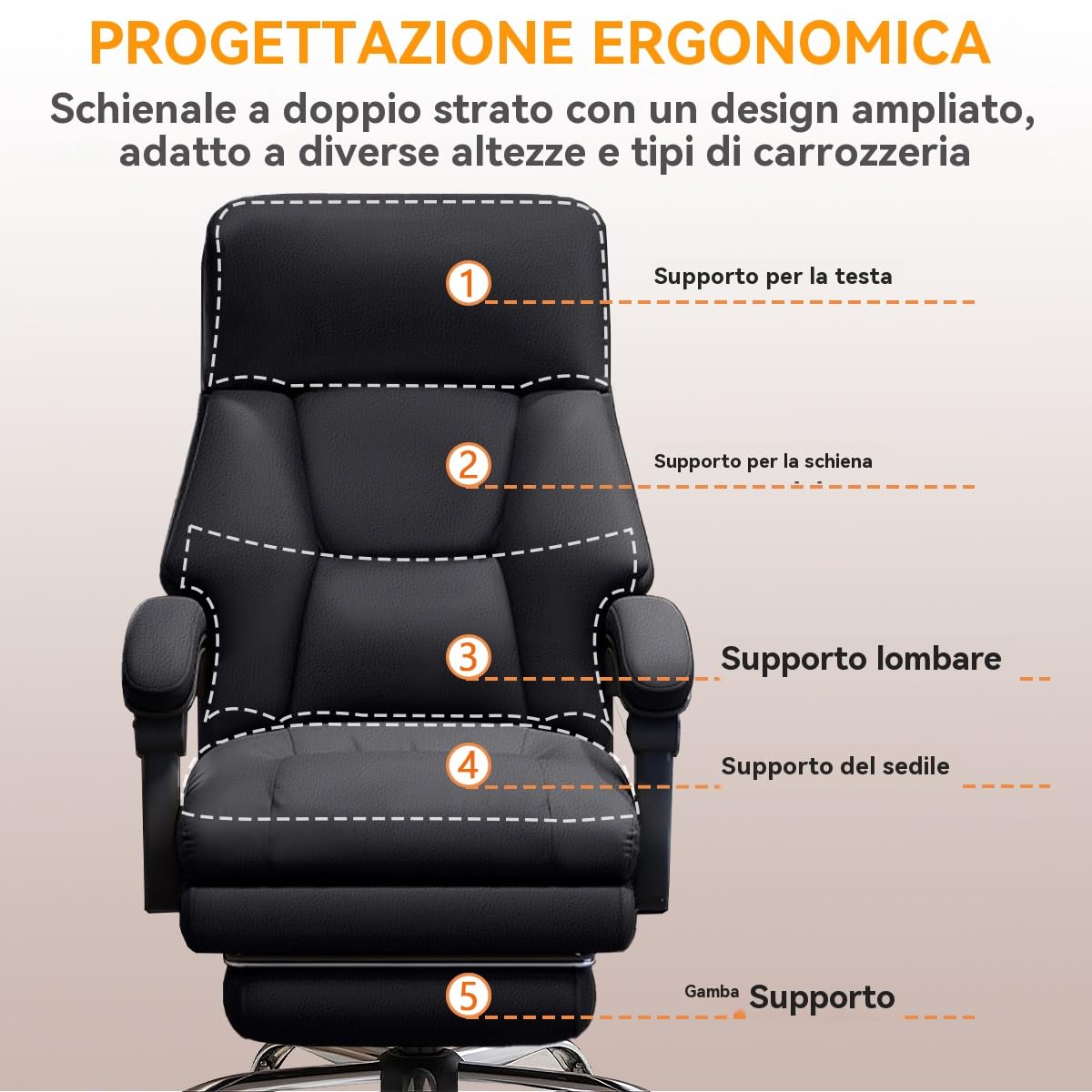 Sedia Ufficio Altezza Regolabile · Sedia Manageriale con Poggiapiedi · Sedia Ergonomica Alta in Pelle