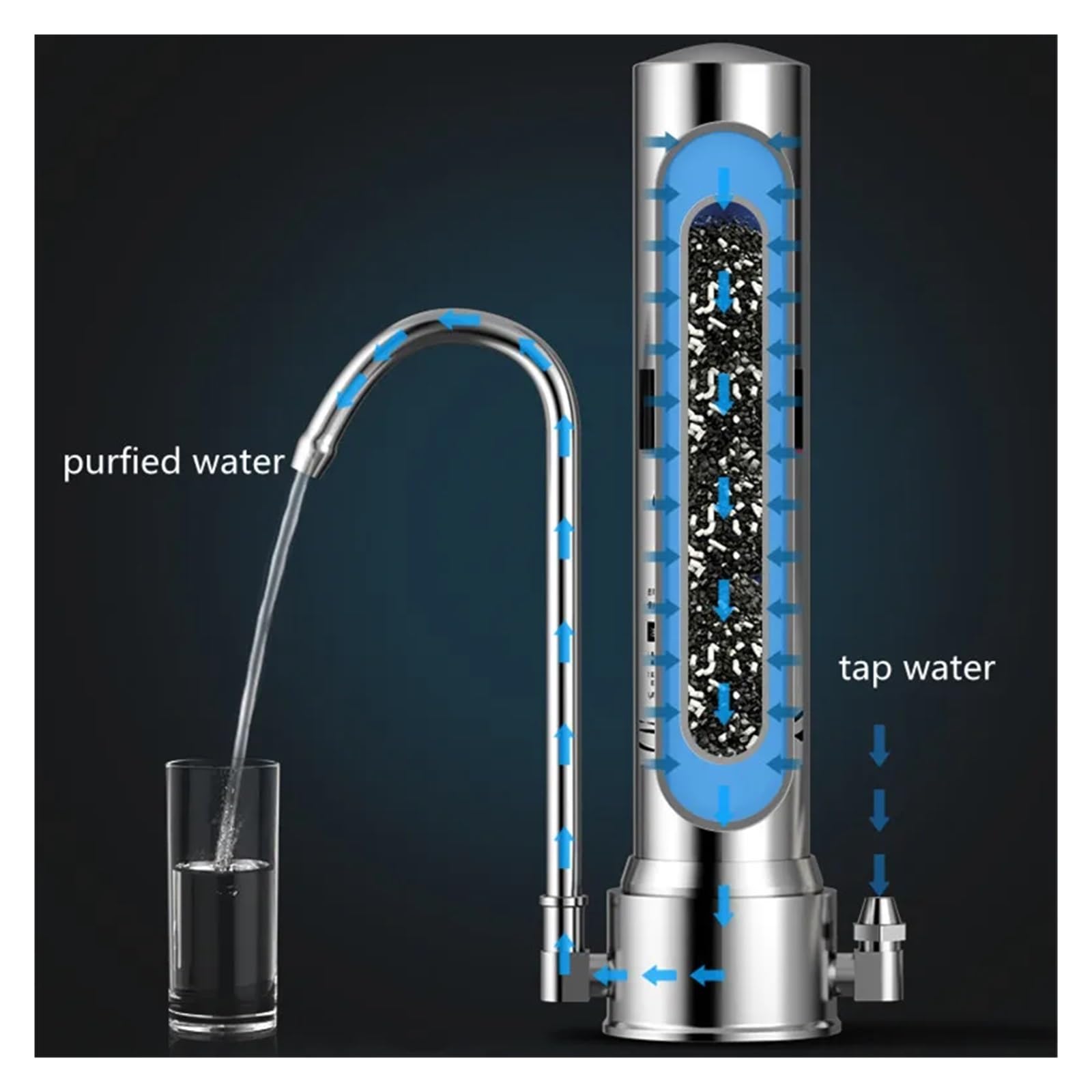 Kitchen Under Sink Drinking Water Filter Purifier Stainless Steel 0.01um Filtration System With Faucet