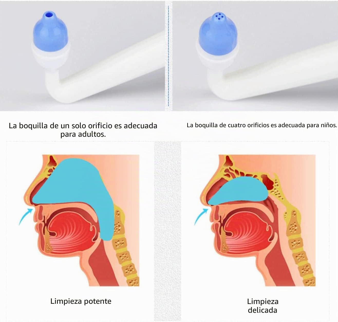 CROING 𝗟𝗮𝘃𝗮𝗱𝗼 𝗡𝗮𝘀𝗮𝗹 Botella de 300 ml + 40 Paquetes de Sal - Neti Pot, Lavado Nasal - Yoga Nasal - Nariz Limpiador