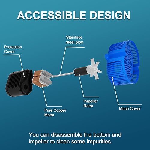 Miniatura 6 de Bomba de cubierta de piscina sobre el suelo, bombas de agua eléctricas sumergibles con manguera de drenaje de 16 pies, cable de alimentación extra