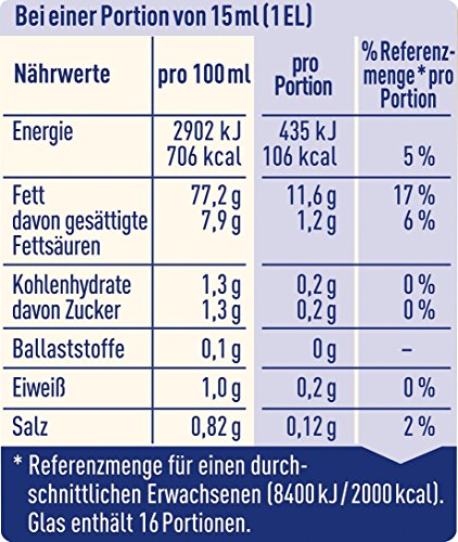 Mayonnaise Thomy 250Ml #TOP4