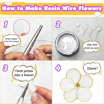 FUNSHOWCASE UV Dip Resin for Wire Shapes, Wire Art Low Odor Handmade Set, Transparent UV Dip Resin-100ml, 4mm(0.15inches) Copper Wire Roll 7m(22.9fts), Winding Rod Size 5mm-9mm(0.19-0.35inches)