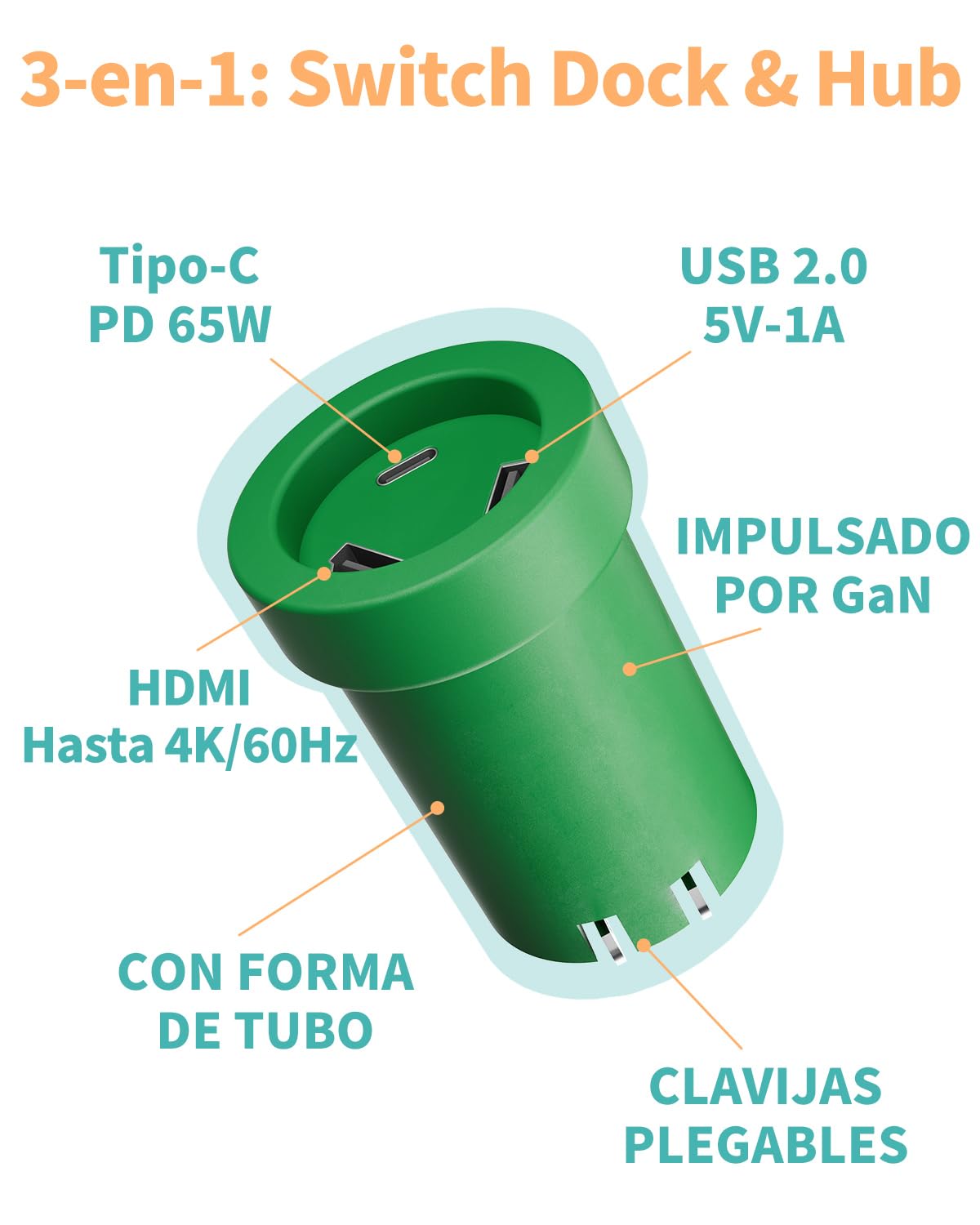 Base de TV para Switch de 65 W Compatible con Nintendo Switch/PS5/Steam Deck, estación de Acoplamiento portátil para Switch con HDMI/USB 2.0 4K60Hz, Carga rápida PD (sin Cable Tipo C)