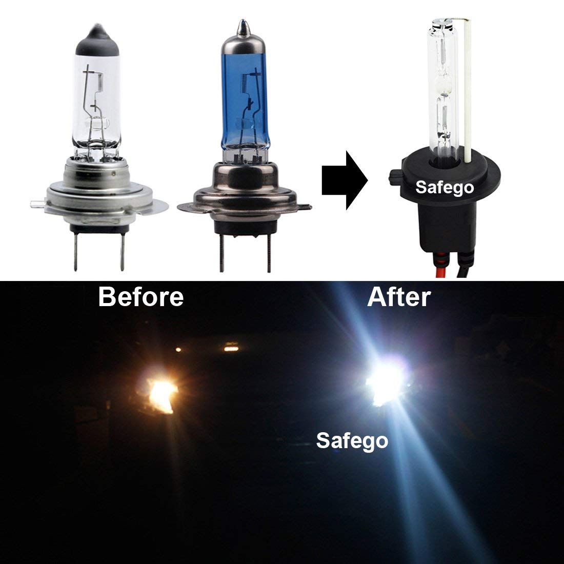Safego Ac 55W H7 Xenón 6000K Hid Luz de Xenon Headlight Lámpara de H7 55W Bombilla de Repuesto Hid Bombillas de Coche Faros de Xenon Luces Auto Lamparas Coche Luz de Color Blanco