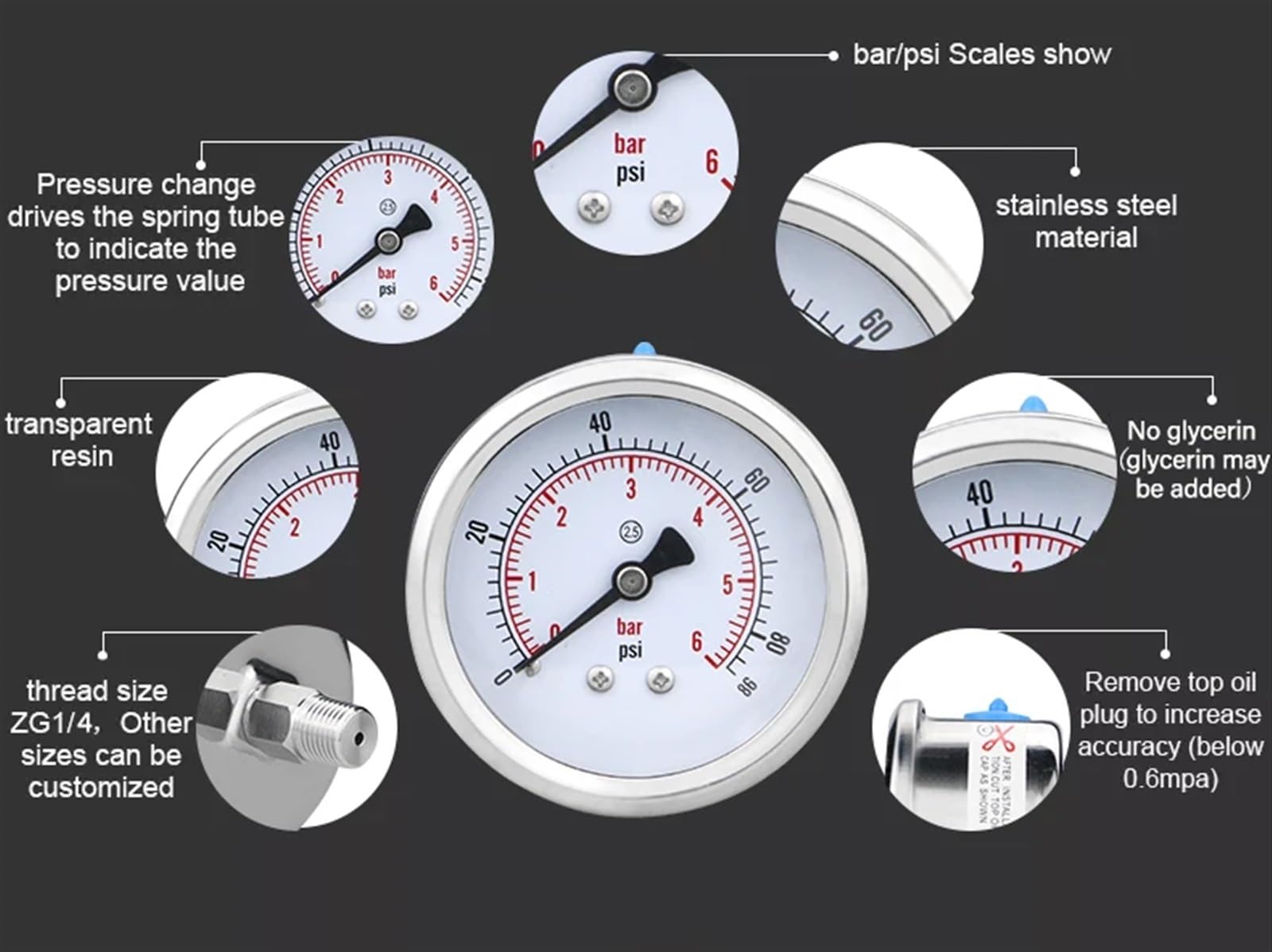 Manómetro de presión de Acero Inoxidable de 40 mm con conexión Trasera de 1 a 0 a 400 Bar para Agua, Gas, Aire, Aceite, hidráulico (Color: BSP(G) 1-8, tamaño: 0-10 Bar)