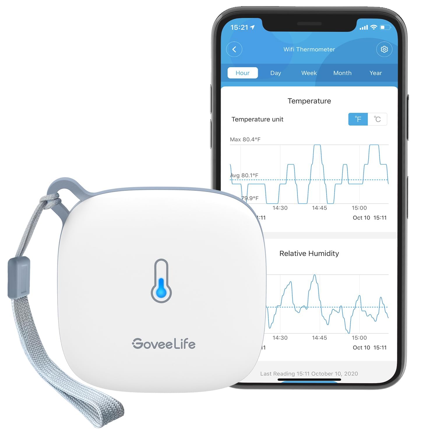 GoveeWiFi Room Thermometer Hygrometer, Wireless Smart Indoor Temperature Humidity Sensor with Alert and Data Storage, for Baby Home Garage Greenhouse
