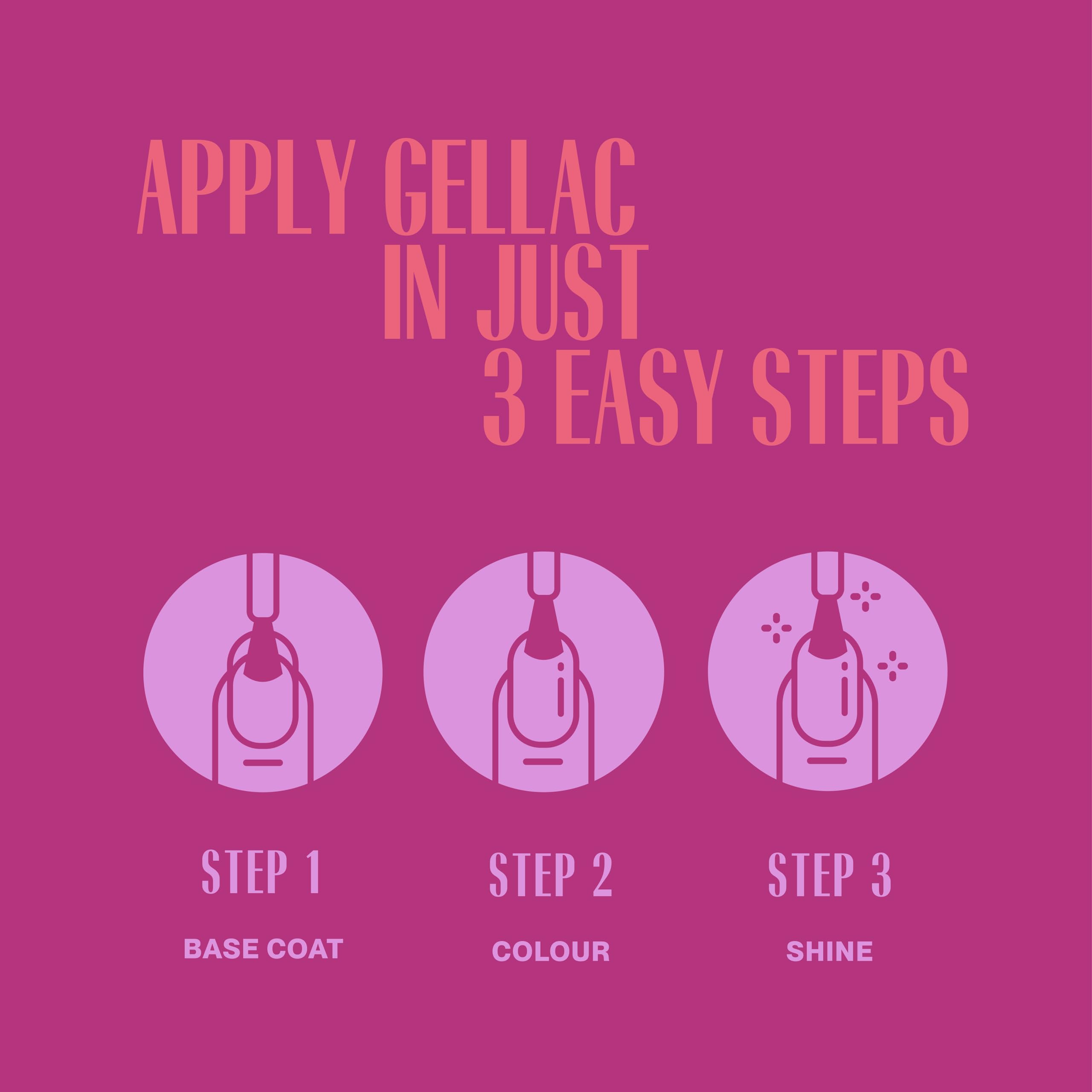Pink Gellac Kit Vernis Semi Permanent - Manucure Kit Semi Permanent Complet avec Premium Lampe UV LED Noir, 4x Teintes Roses 15 ml, Top & Base Coat Gel UV, Dissolvant et Cleaner de Qualité Salon