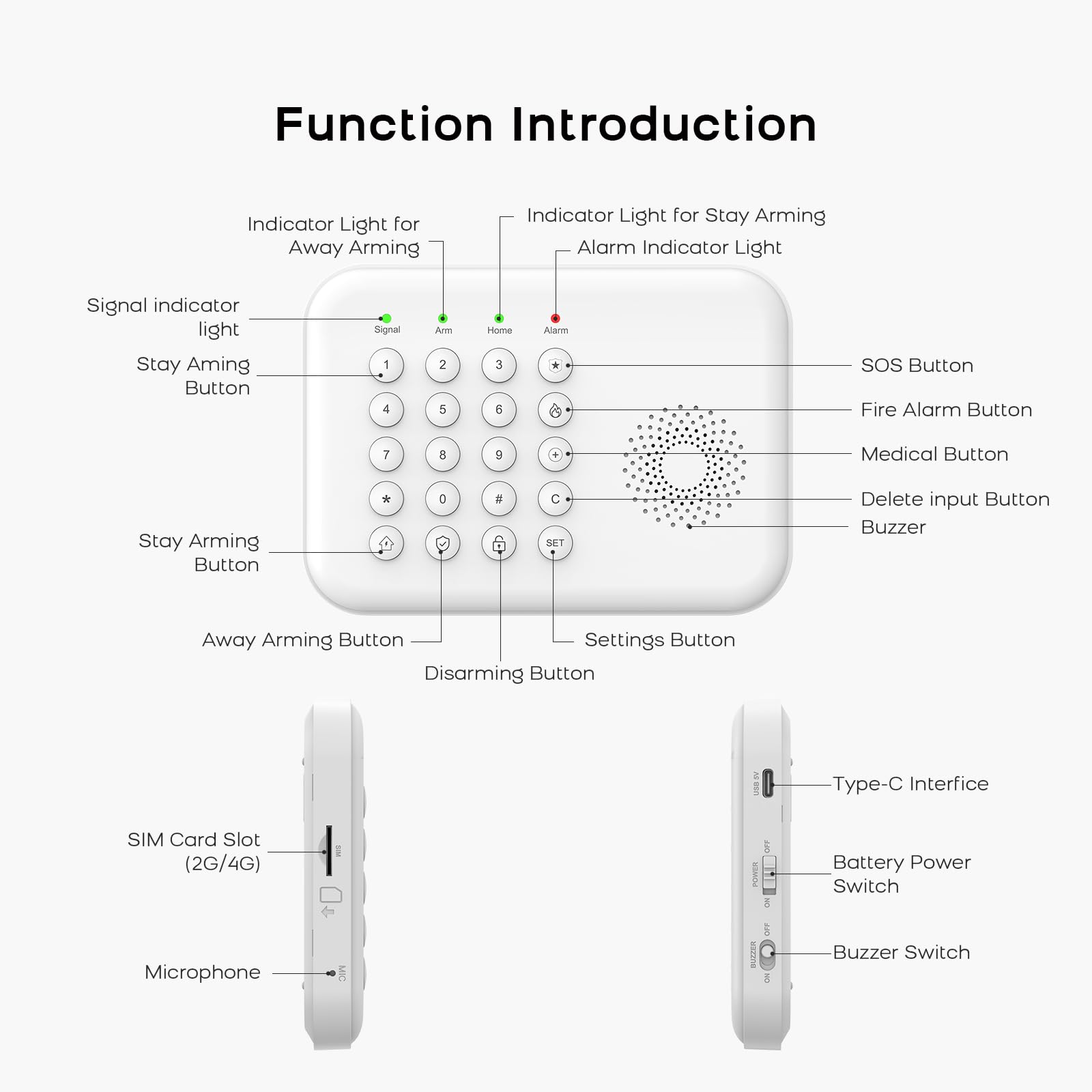 Sistema de Seguridad inalámbrico para el hogar, Sistema de Alarma 4G/WiFi con Teclado, Ampliable (hazlo tú Mismo) con sensores de Puerta y Movimiento, alertas de la App Tuya, sin Contrato (9 PCS)