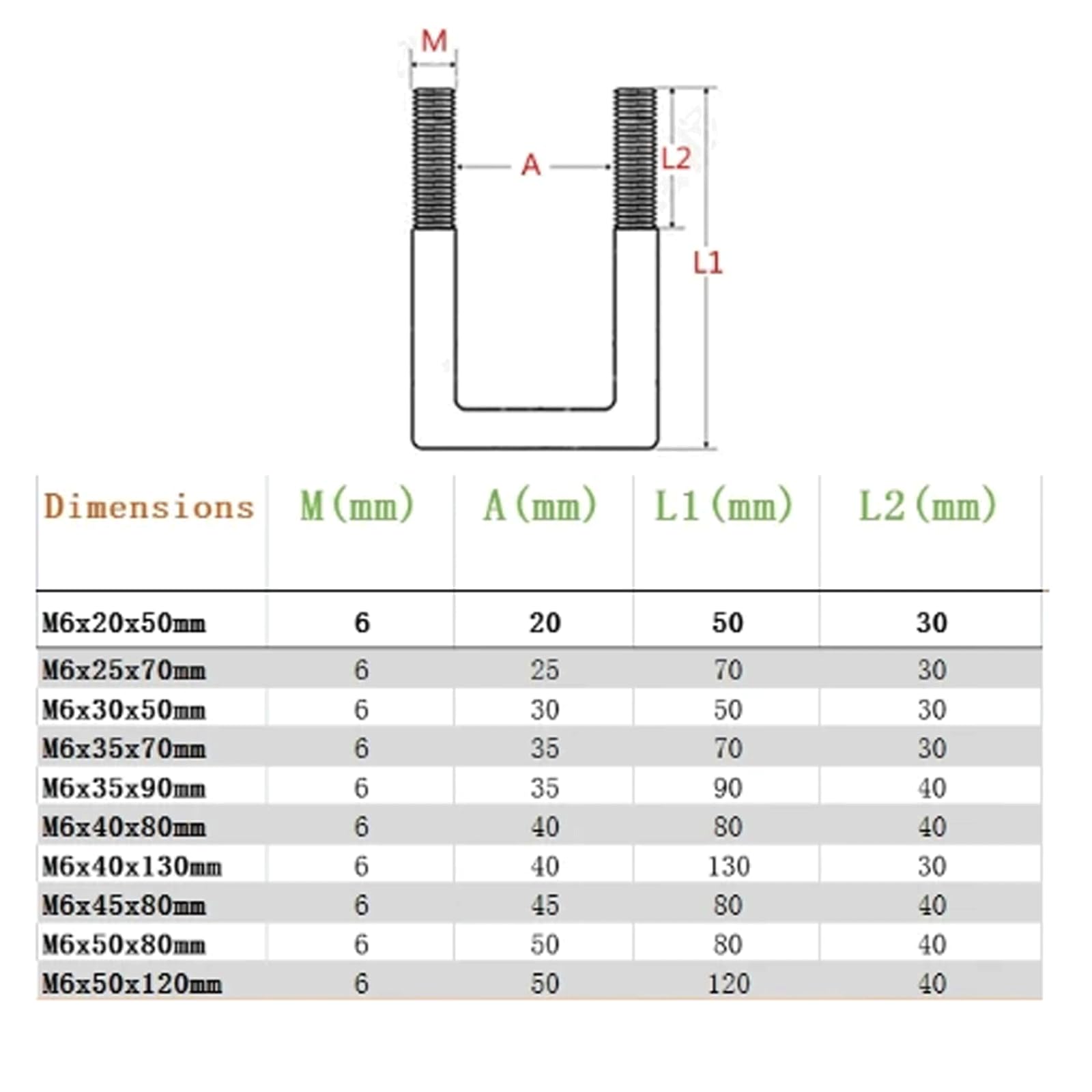 Vite Segnate Fissaggi A Stallo (spacer) In Acciaio Inox - Diametro 12mm, Lunghezza 20mm, Per Montaggi Precisi! Paraurti Posteriore Ford Focus - Foto 6