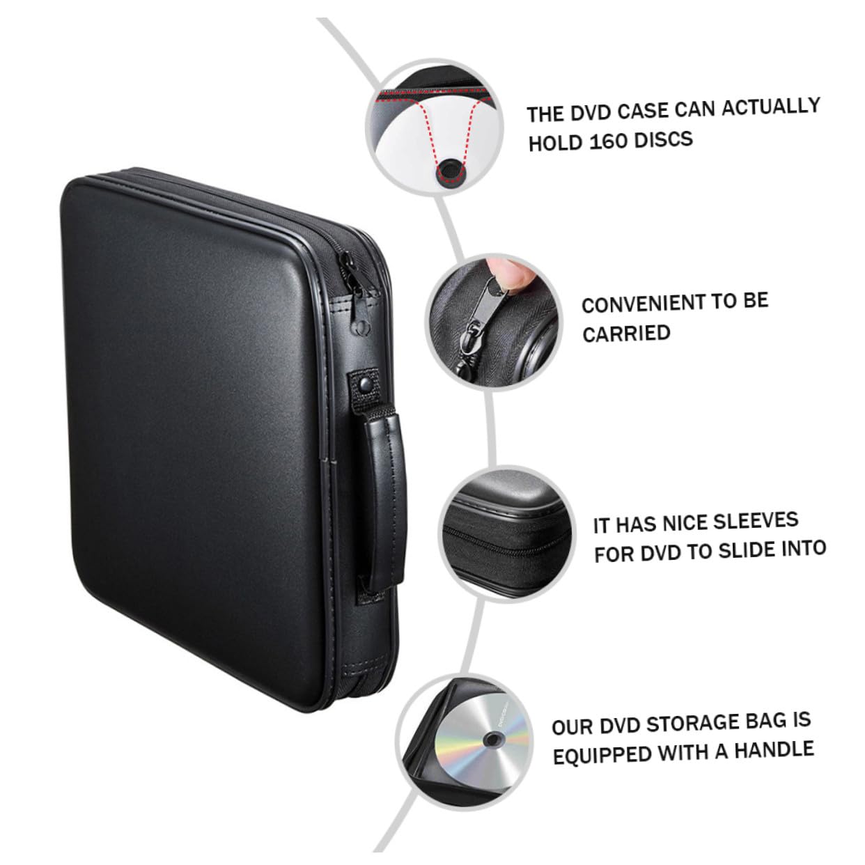 POPETPOP Porta CD da Unità Custodia Porta Dvd Portatile per Auto Realizzata in Materiali di Comoda Maniglia e Cerniera Robusta per Protezione Sicura