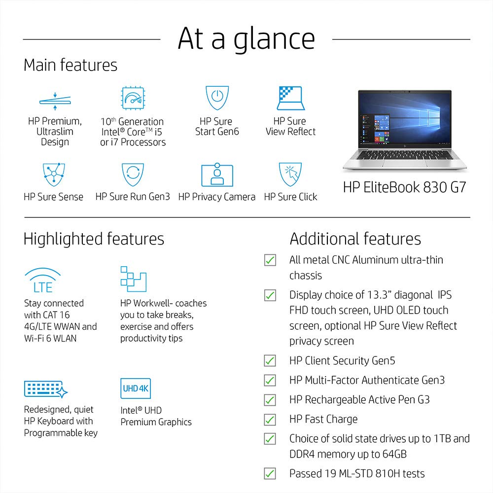 HP EliteBook 830 G7 13.3-inch Full-HD Business Laptop (Intel 10th