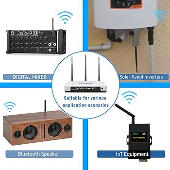 Amazon.com: WiFi Antenna WiFi, WiMAX Bluetooth and Zigbee