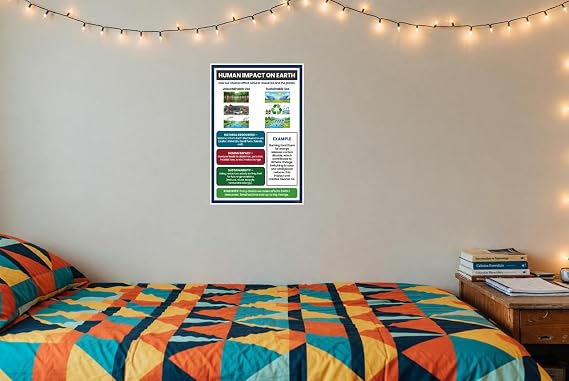 Human Impact on Earth Natural Resources Educational 12x18 US Made Poster
