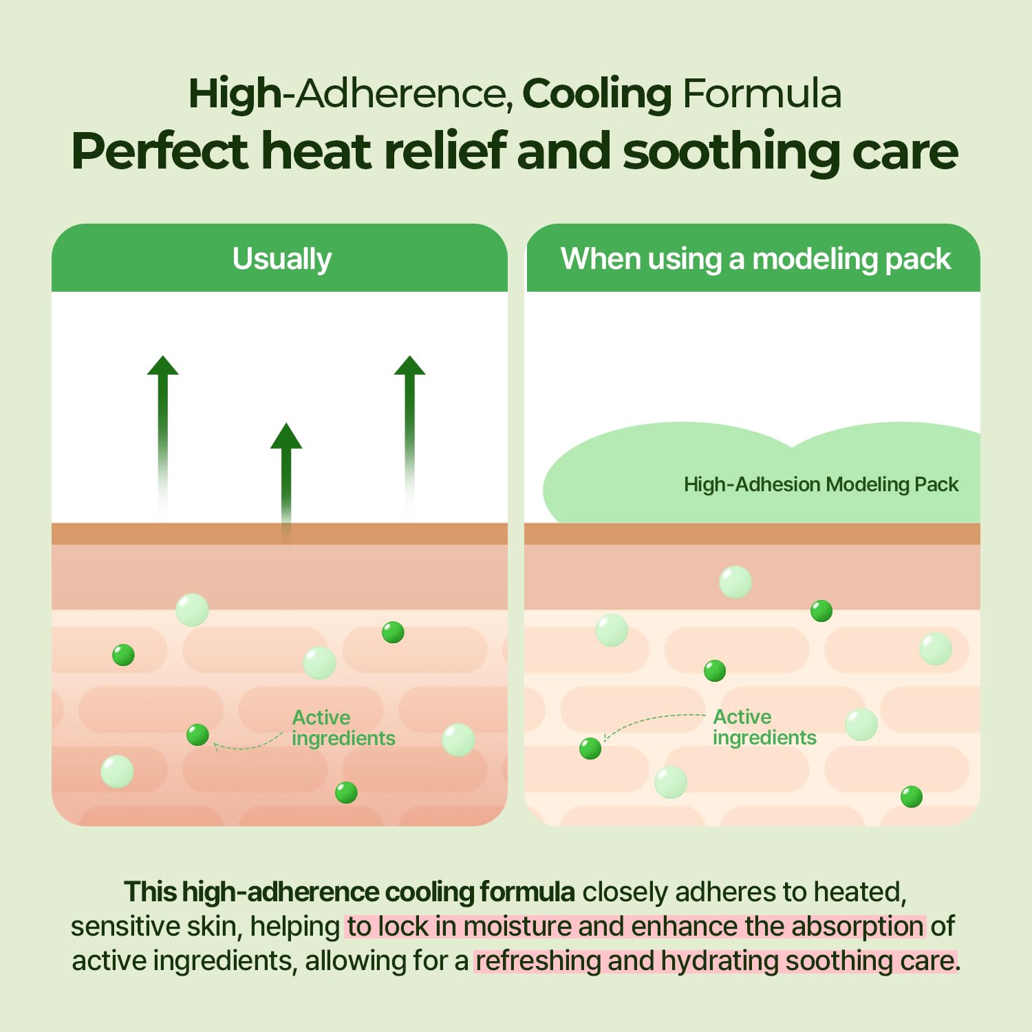 Torriden BALANCEFUL Modeling Mask (pack of 5) | Effective Cooling and Soothing Care | 5D Different Cica Complex, Glucose & Algin, Chlorella