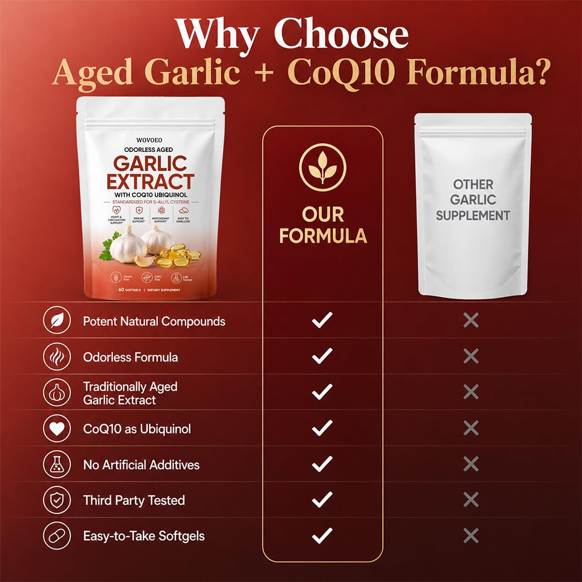 Aged Garlic Extract Softgels Organic | 600mg Odorless Garlic Supplements with CoQ10 Ubiquinol | 24-Month Fermented for Heart & Immune Support | 60 Softgels (1) — Amazon image 6