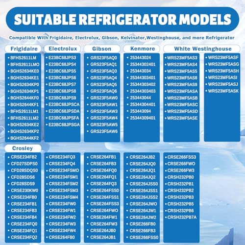 Image of Upgraded 242252702 Refrigerator Water Inlet Valve Replacement, Compatible with Frigidaire, Electrolux Kenmore Refrigerator Accessories AP5671757, 240531101, K-76150, 241734301, WV2702, 240321801
