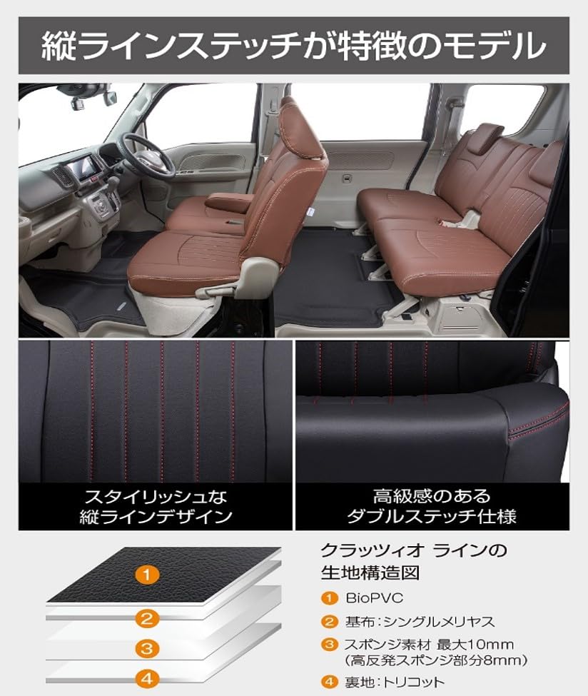 Clazzio Clazzio クラッツィオ ライン シートカバー セレナ C27 GC27 GFC27 GNC27 GFNC27 H28/9～ 8人乗 S/X/ハイウェイスター/nismo他 ライン シートカバー セレナ P#C24 &frasl; V#C24 &frasl; TC24 &frasl; TNC24 EN