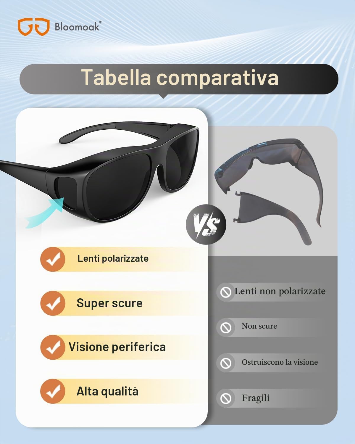 Bloomoak Super Dark Lens Polarized Fit Over Wraparound XL Occhiali da sole grandi per occhi sensibili all'emicrania | Extra Large 150 mm