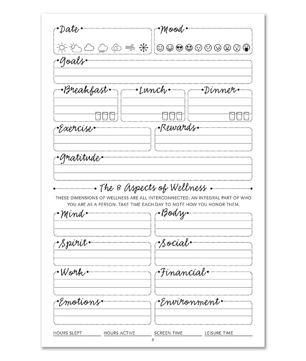 BookFactory Wellness Journal, Laminate Hardbound, 100 Pages by BookFactory - Used condition - Image 3