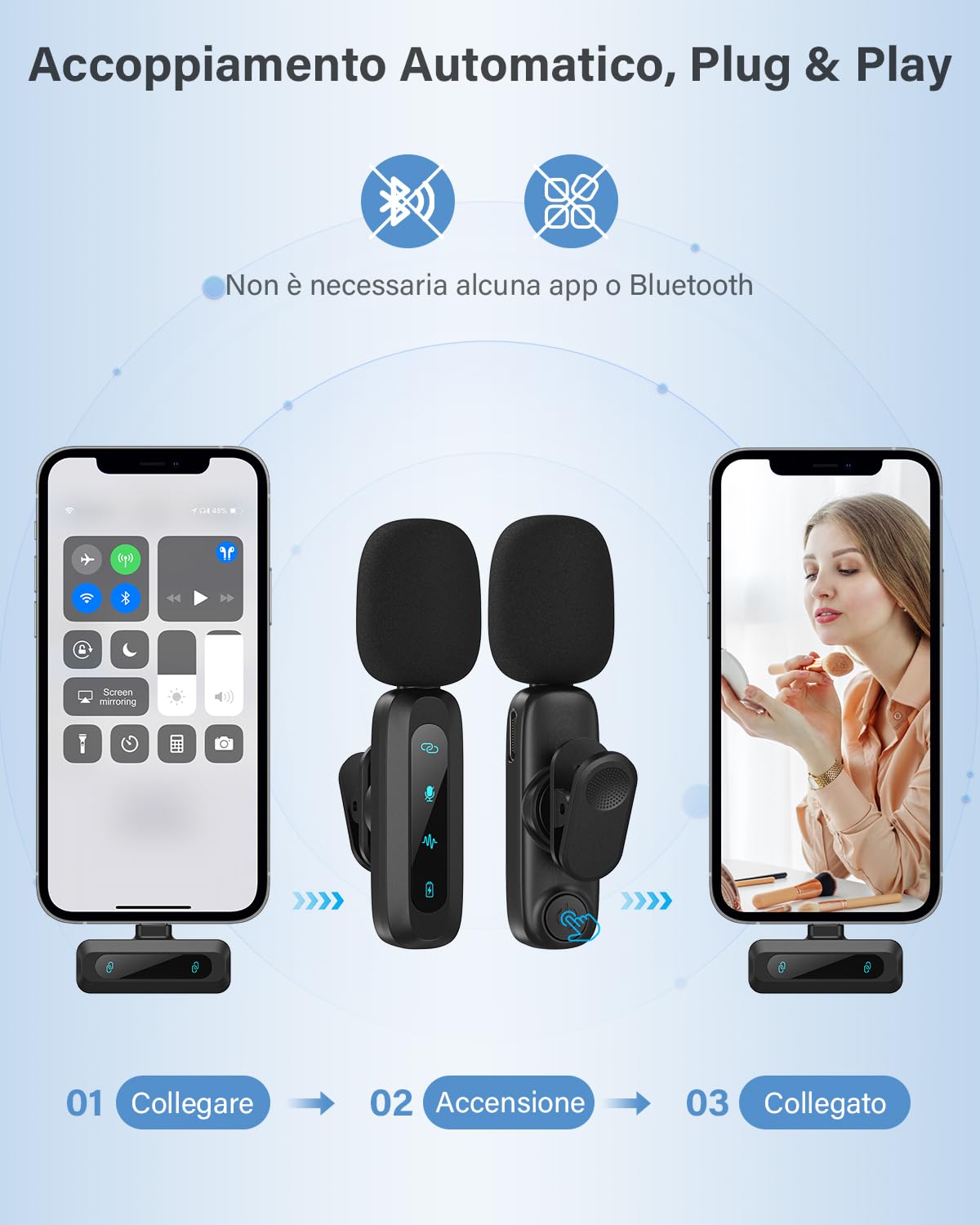 Microfono Lavalier Wireless per iPhone, iPad, Telefoni Android, Microfono Wireless con Riduzione del Rumore, Accoppiamento Automatico, Mute e Riverbero per Vlogging e Registrazione Video