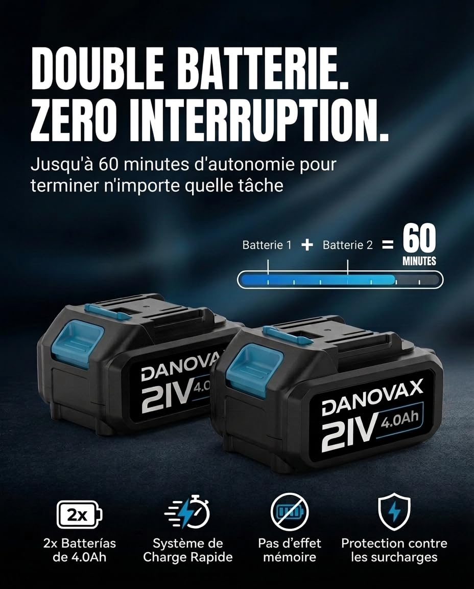 Souffleur Batterie - 2 Batteries 4 Ah Incluses - Moteur Brushless - 3 Vitesses - Grande Puissance de soufflage jusqu'à 260 km/h - Chargeur avec Base - Sac de Transport et Gants Inclus