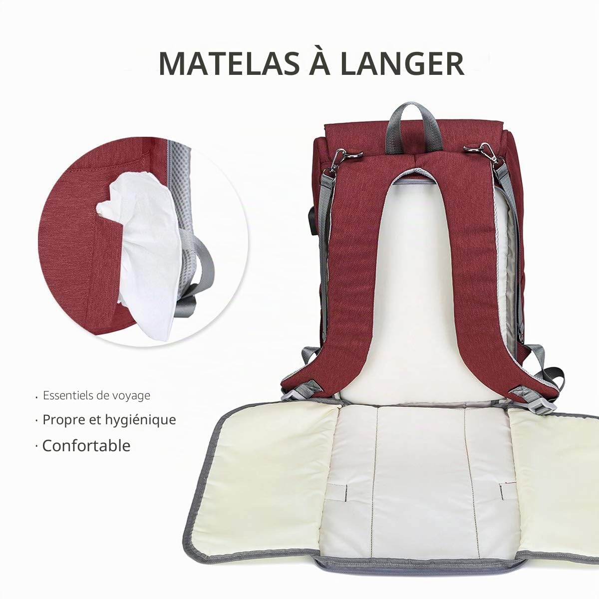 SONARIN Multifonction Imperméable Sac à Dos à Langer pour Bébé avec matelas à langer,interface USB,Sac à langer avec sacs isolants bouteille,Grande Capacité,Lavable en Machine,Résistant