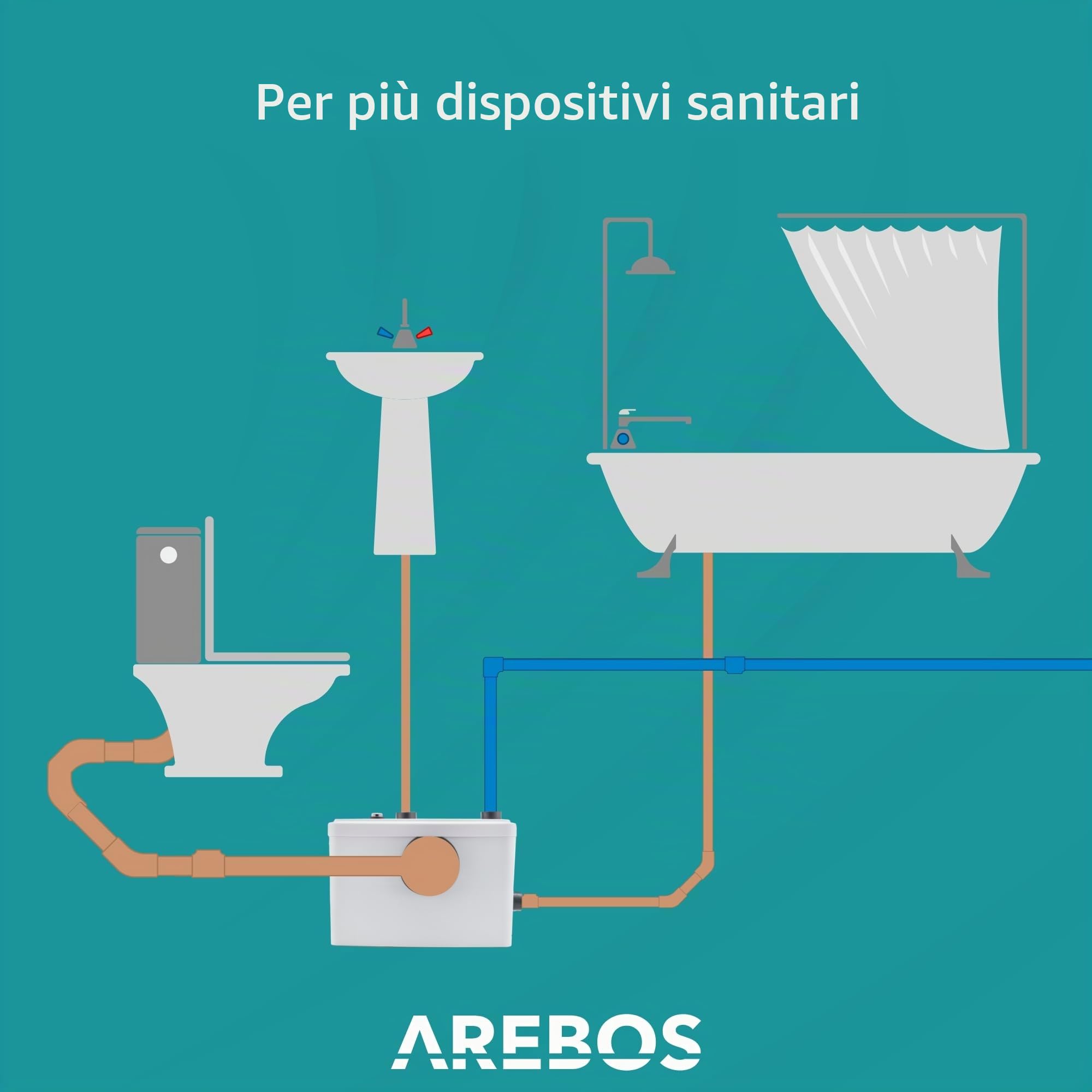 Arebos Trituratore WC Maceratore Pompa Sanitario per Acque Reflue | 600W | 100L-min | per WC, doccia, lavandino | Bianco