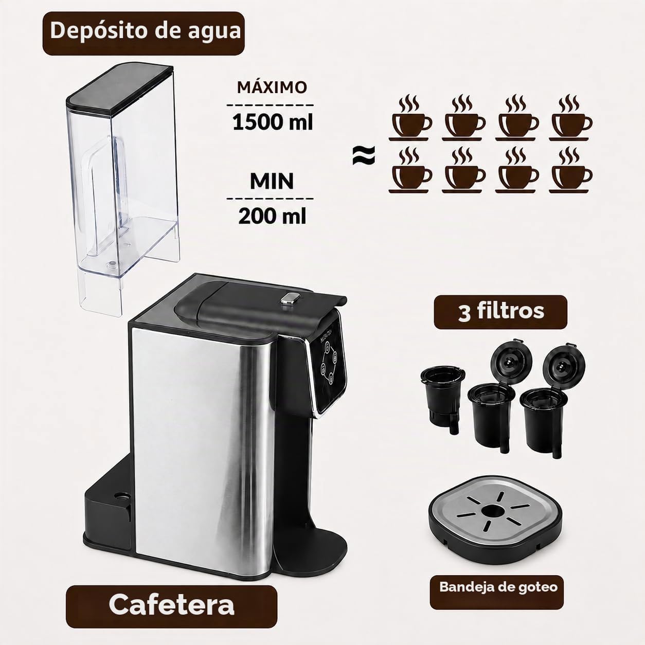 Mecity Cafetera KC101