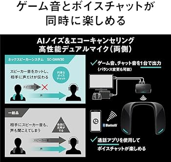 【Cocoa様】SC-GNW30 パナソニック ネックスピーカーシステム 概要 ネックスピーカーシステム SC-GNW30 | ゲーミングネック