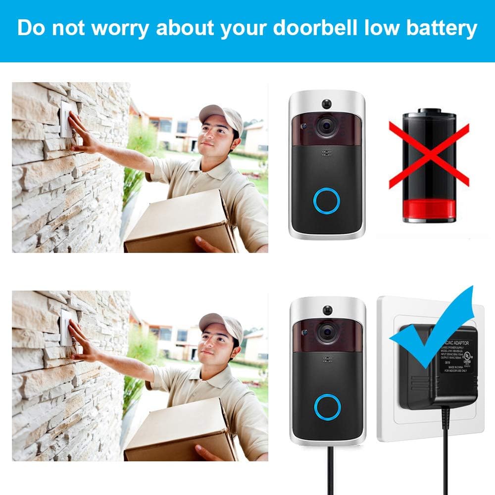 Power Adapter for Nest Doorbell, 18V Transformer Power Supply for Video Doorbell & Pro