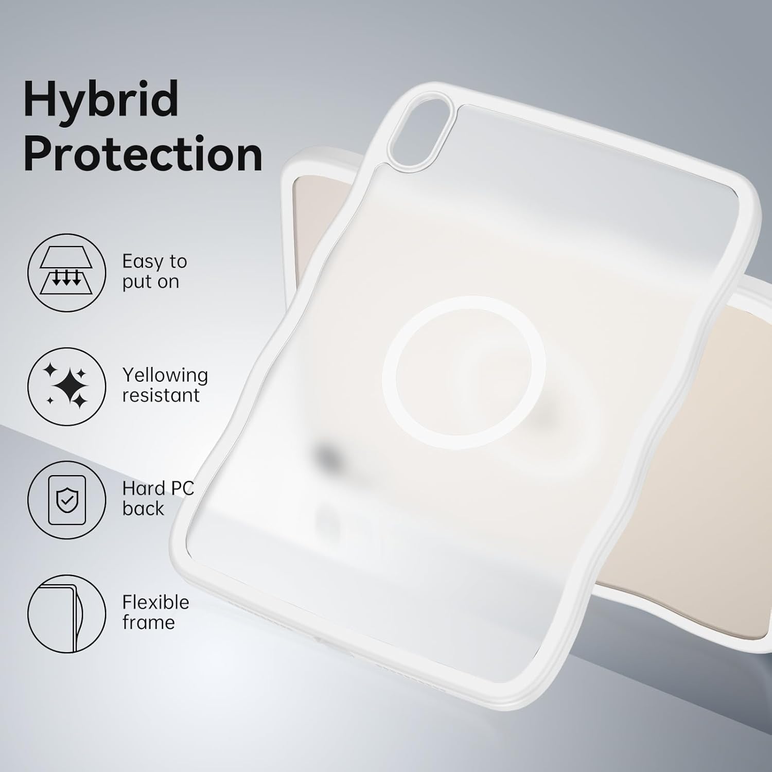 GUAGUA for iPad mini 7 A17 Pro Case Magnetic, iPad mini 7th/6th Generation Cases(2024/2021) Wave Frame Anti-Slip with Pencil Holder Slim Light Drop-Proof Case for iPad mini 7th/6th 8.3'', White