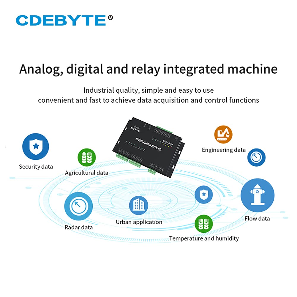 Ebyte Ethernet Rs485 12 Way Network Io Controller Modbus Tcp ...