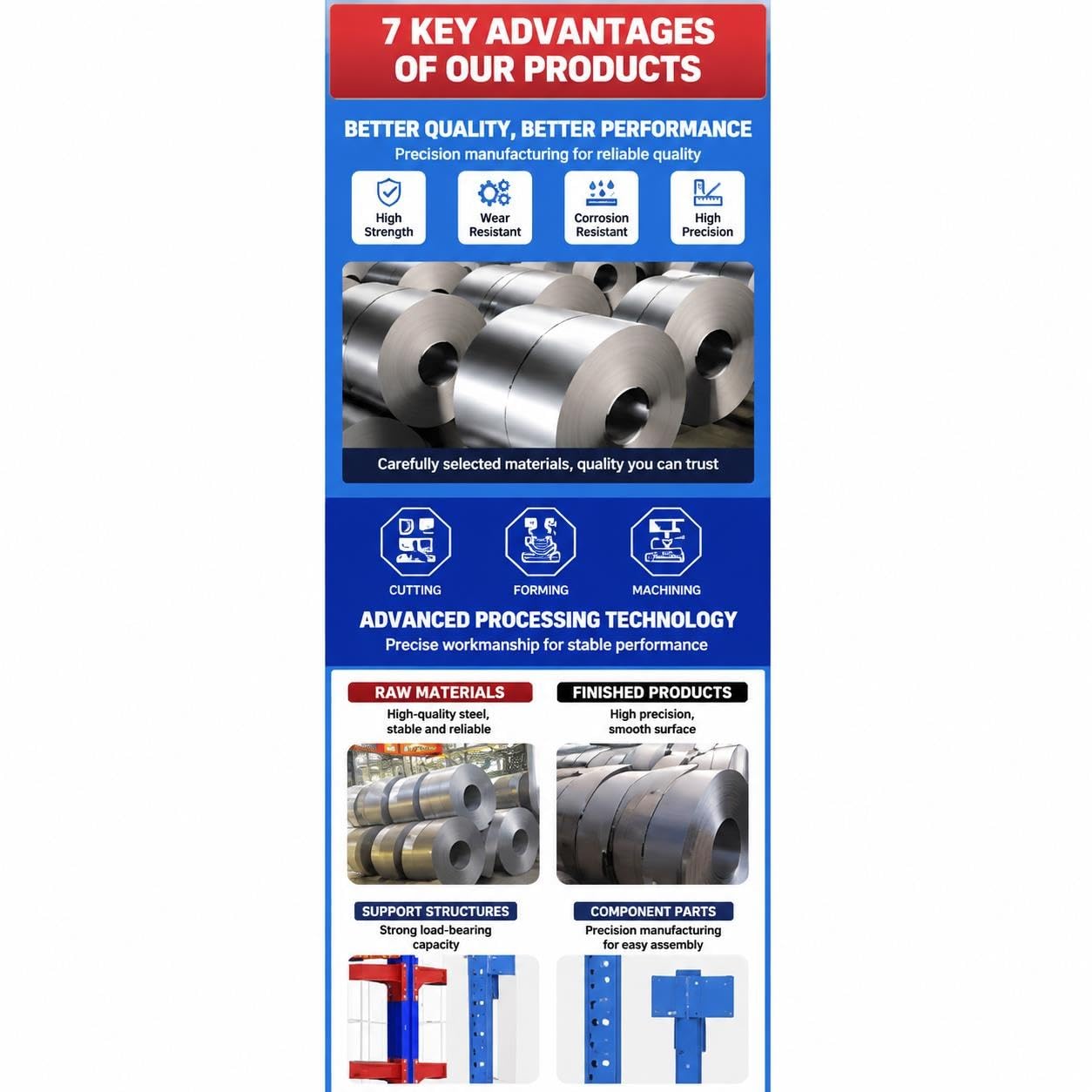 Rayonnage Cantilever Structure Acier pour Entrepôt