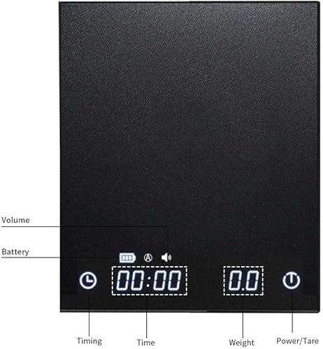 Miniatura 2 de Black Mirror Básica Cafetera Digital Auto-Timing