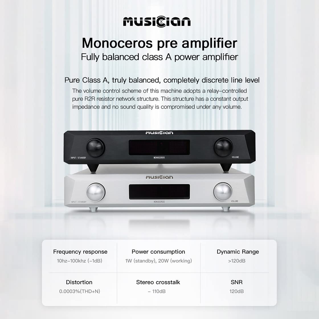 Musician Monoceros Class A Amplifier Home Audio Balanced Power Amps RCA/XLR Balanced Preamp Desktop Pre-amp for DAC with Remote Control (Black)