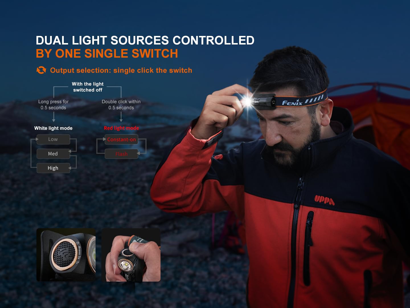 Fenix HM23 V2.0 Stirnlampe,300 Lumen LED Taschenlampe Hell,AA-Batterie,IP68 Wasserdichte,88M,150° Vertikale Neigung,Magnetische Endkappe,Leicht Kopflampe,Camping,Joggen,Angeln,Notfall Ausrüstung