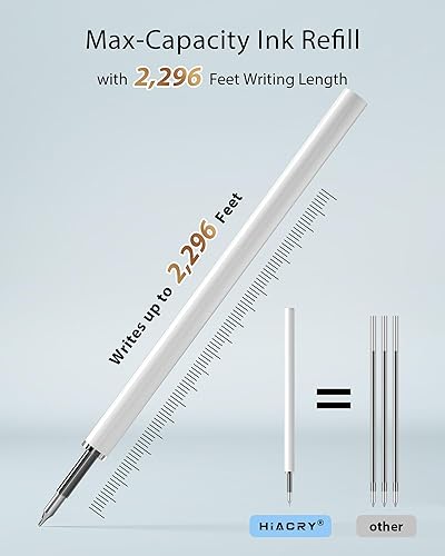 Miniatura 6 de 16 bolígrafos de gel de punta fina de 0.028 pulgadas, escritura suave, negro, secado rápido, larga duración, para diario, oficina, toma de notas,