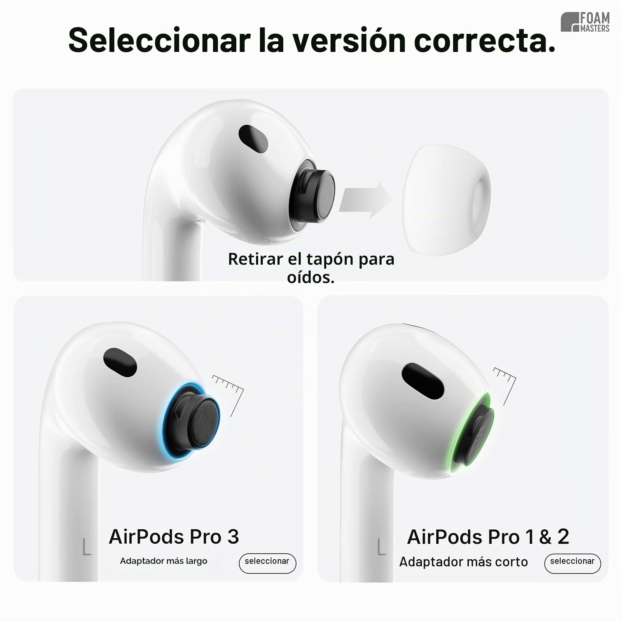 Foam Masters - Almohadillas de Espuma viscoelástica para AirPods Pro de 1ª y 2ª generación, 3 Pares, Nueva versión 4.0, Black Magic, cómodas, seguras, Mejor cancelación de Ruido, Auriculares de