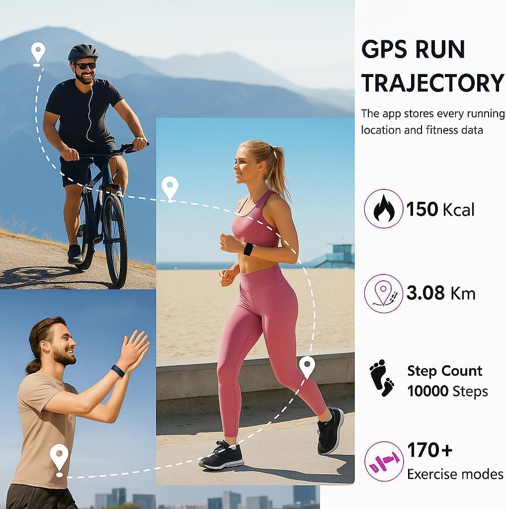 Smart Band, Pulsera Actividad sin Pantalla Hombre Mujer con GPS Integrado, Pulsómetro, SPO₂, Batería +1 Mes de Duración, Podómetro, Monitor Sueño, Notificaciones Whatsapp, Resistente Agua, 2 C
