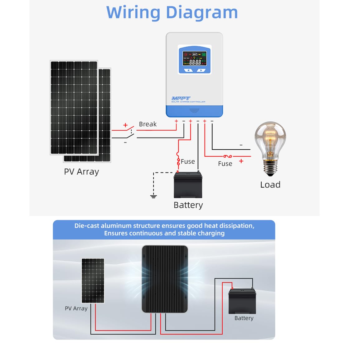 Anern 30A MPPT Regulador de Carga Solar 12/24V de Corriente Auto Focus MPPT de Seguimiento de Carga Auto Parámetro Panel 30A Solar Inteligente Regulador de Carga Solar Entrada FV MAX 75V