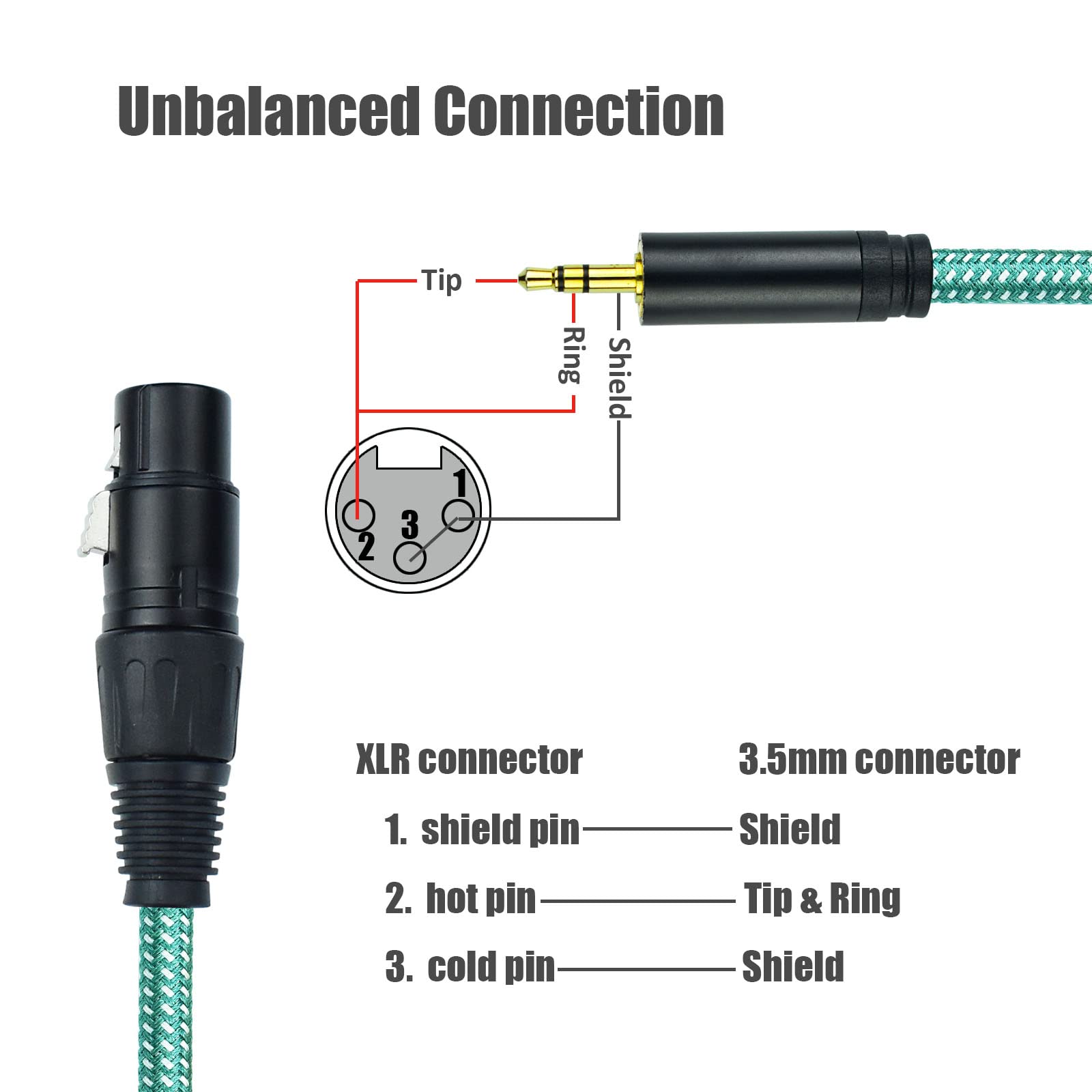 Cable de micrófono XLR hembra de 1/8 a XLR hembra, 15 pies XLR hembra a estéreo de 3.5 mm, cable auxiliar TRS, desequilibrado, trenzado de nailon, blindado OFC, para mezclador, altavoz, cámara
