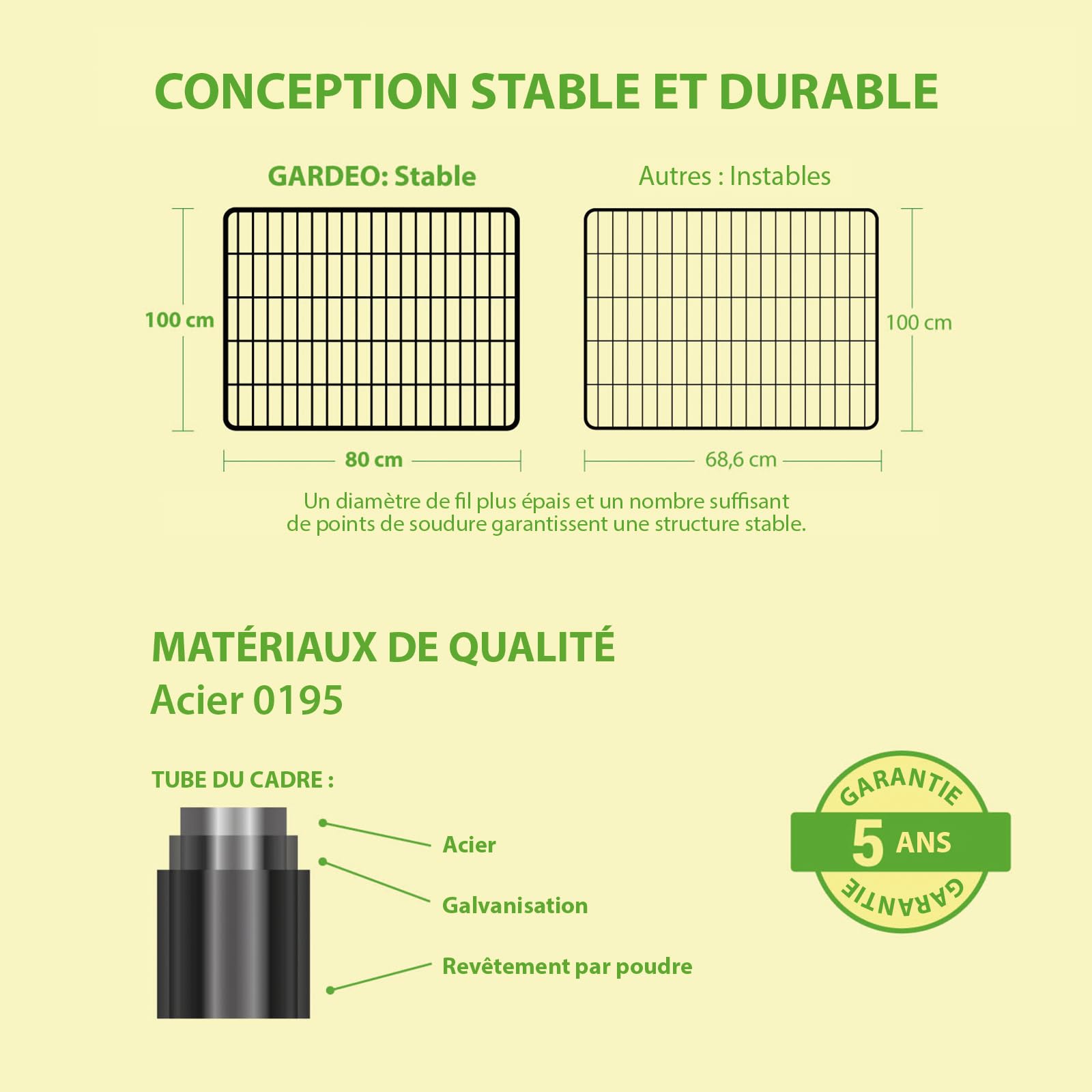 Parc Enclos pour Chien Chiot et Lapin GARDEO80x100x8, 8 Panneaux 80X100cm, 2,56M2, modulable, intérieur et extérieur, Pliable, Garantie 5 Ans