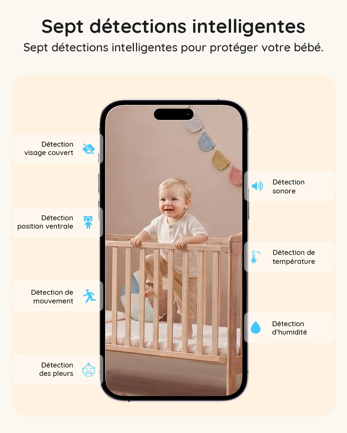 2026 Boifun Babyphone Caméra WiFi 4MP 5,5”, Contrôle APP & Écran, Détection Visage Couvert & Sommeil sur le Ventre, Mouvement, Pleurs, Temp/Humidité, Veilleuse, Vision Nocturne, Autonomie jusqu’à 23 h