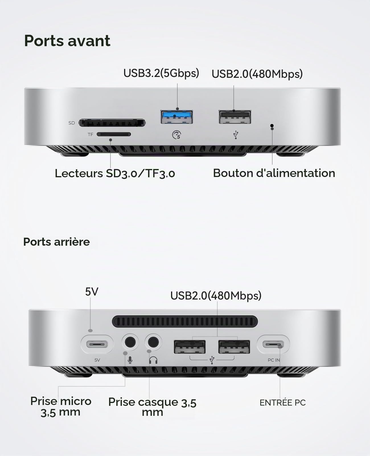 ORICO Mac Mini M4 4TB Storage & Docking Station, SSD Externe 5Gbps(460MB/s), USB A* 4, USB-C, SD/TF 3.0, 3.5mm Audio, Câble * 2 - M4SE